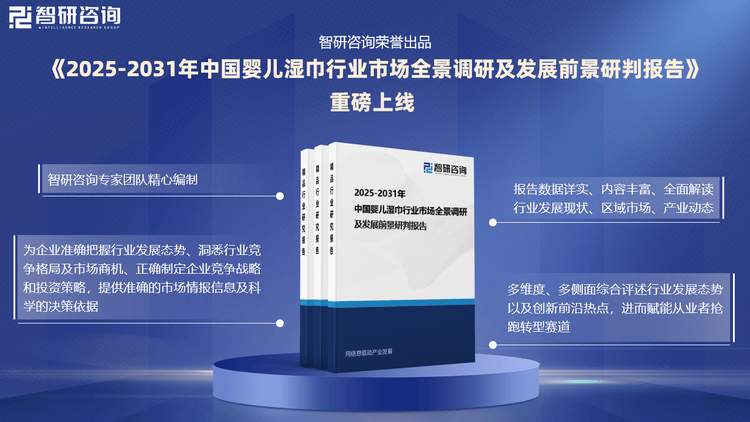 湿巾行业市场发展前景研究报告（2025版）PG电子麻将胡了婴儿湿巾行业分析！中国婴儿(图1)