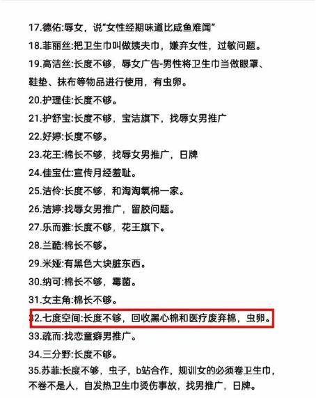 卫生巾创始人鞠躬致歉：不会做任何辩解麻将胡了卫生巾事件最新回应！ABC(图25)